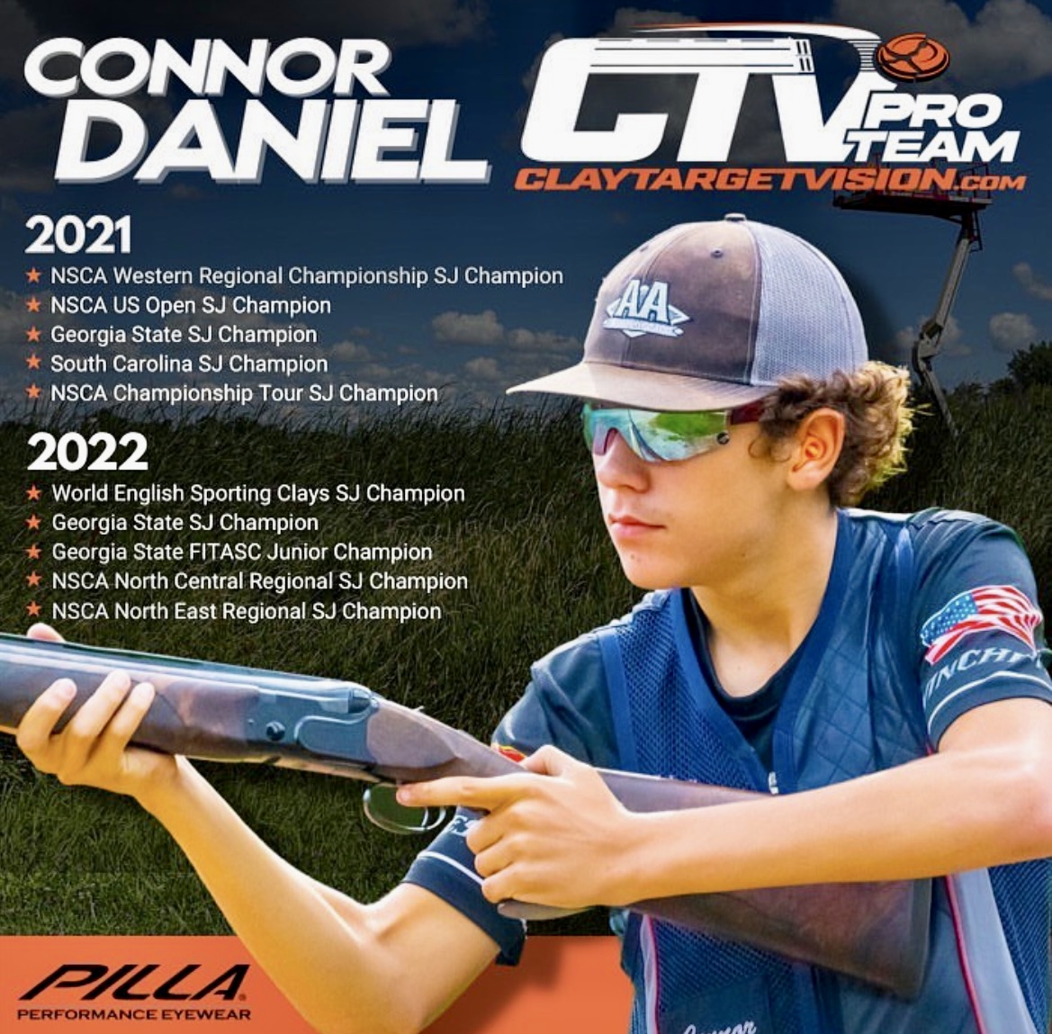 Sporting Clays Roundup Connor Daniel wins world championship & SCDS