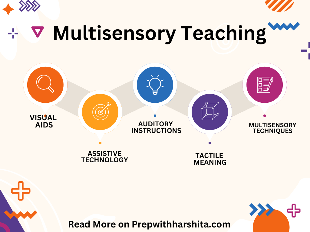 Multisensory Teaching in Inclusive Education Prep With Harshita
