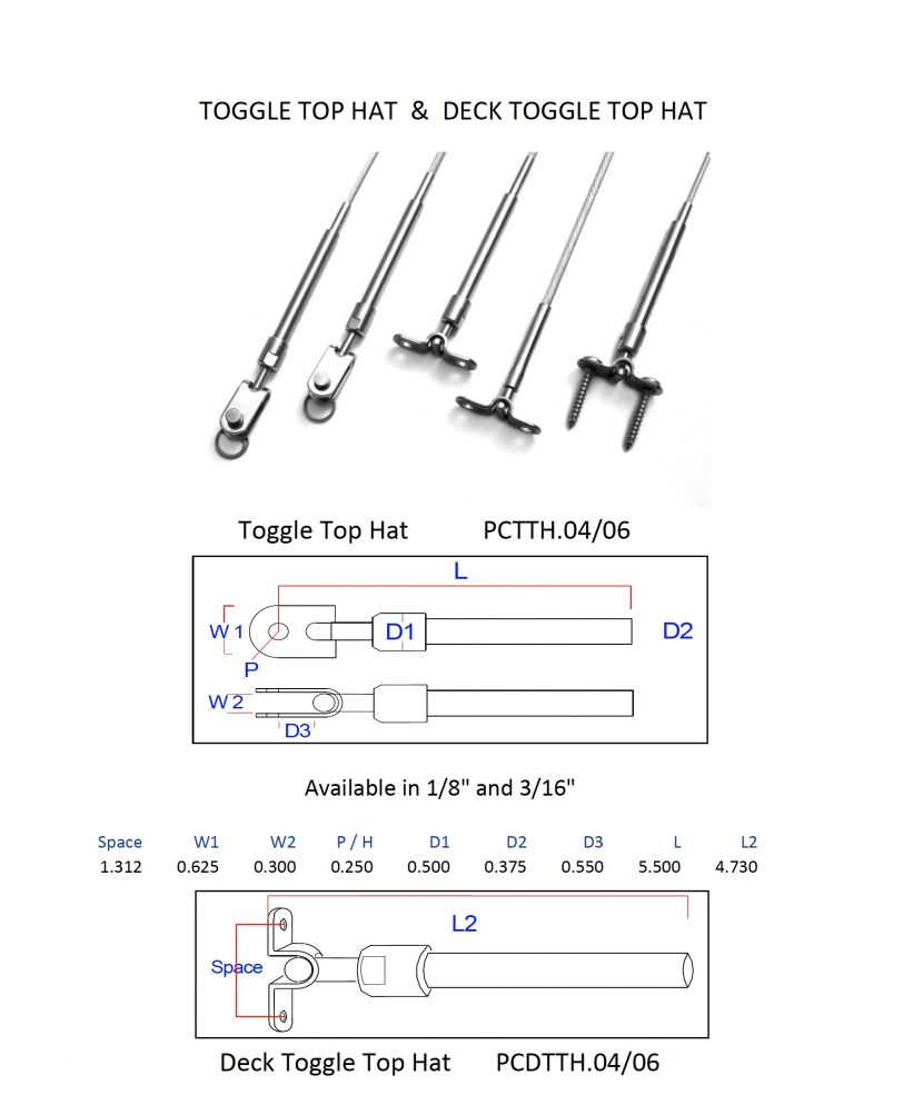 Hardware Specifications Precision Cable & Swaging