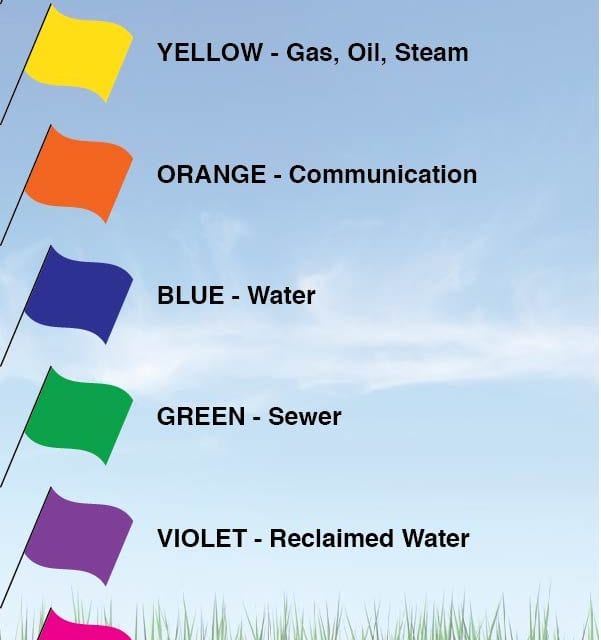 Utilities and Safety Marking Easily Missed and Extremely Important