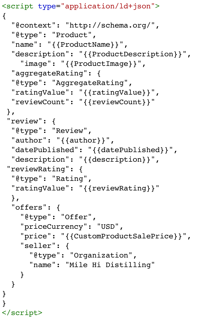 UserDefined Variables in HTML Schema Tag Presence Media
