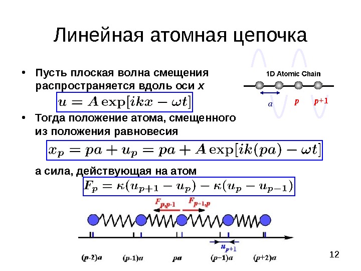 Термодинамика и статистическая физика Твердые тела 2