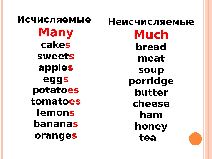 GRAMMAR RULES “ SOME” AND “ANY”