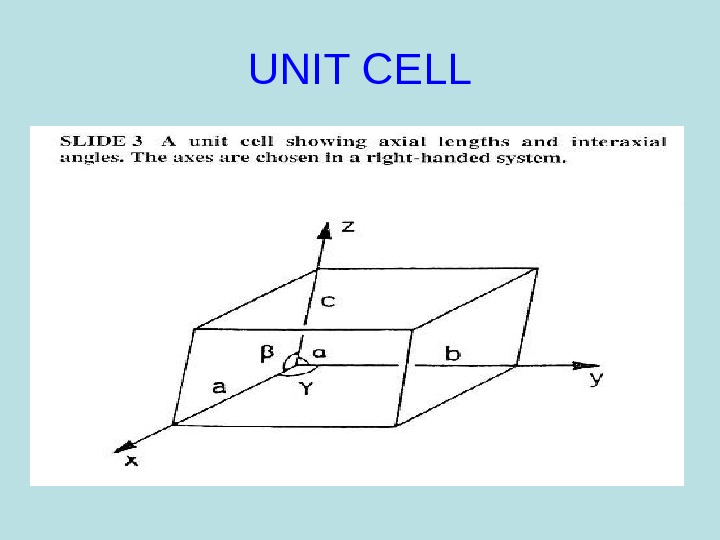 Principal of geometry and Some Applications of Crystal