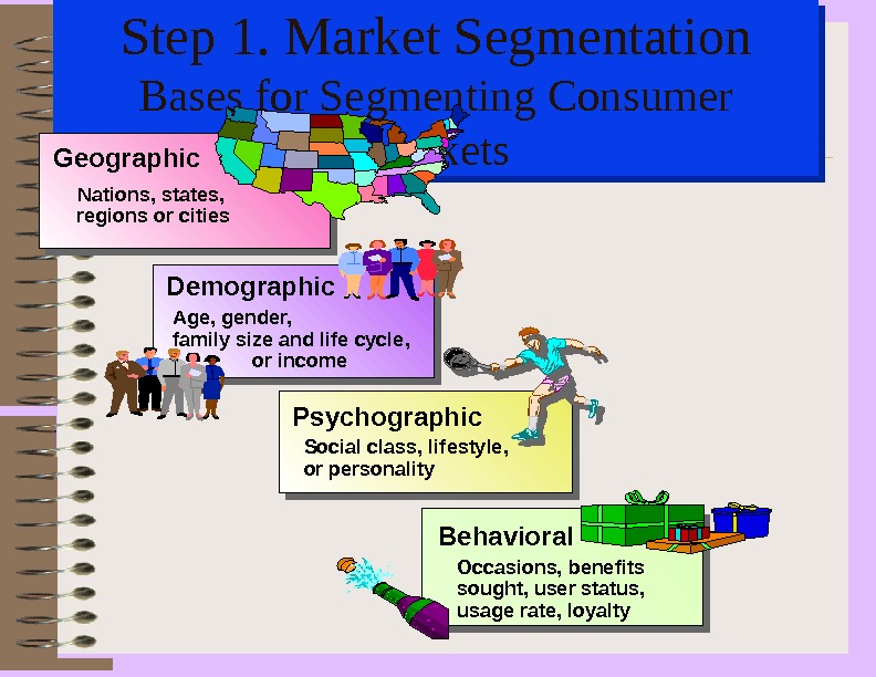 Market Segmentation, Targeting, and Positioning for Competitive
