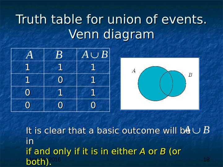 Jan 29, 2016 11 Probability Theory