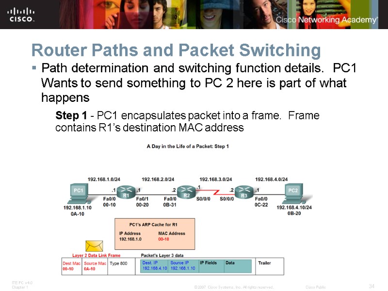 Introduction to Routing and Packet Forwarding Routing Protocols