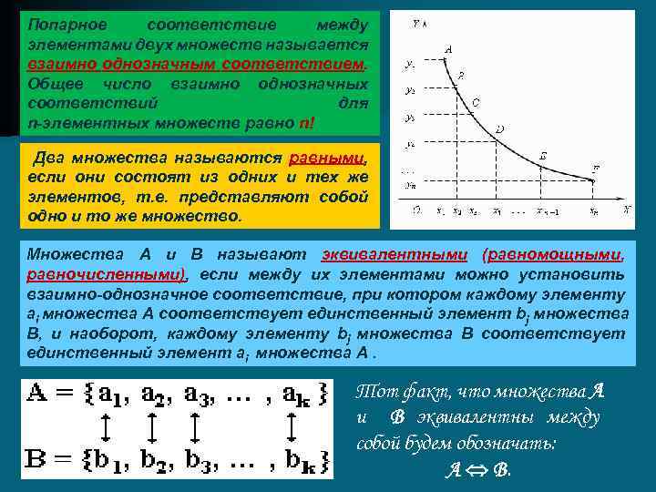 Лекция 4 ЭЛЕМЕНТЫ ТЕОРИИ МНОЖЕСТВ Учебные