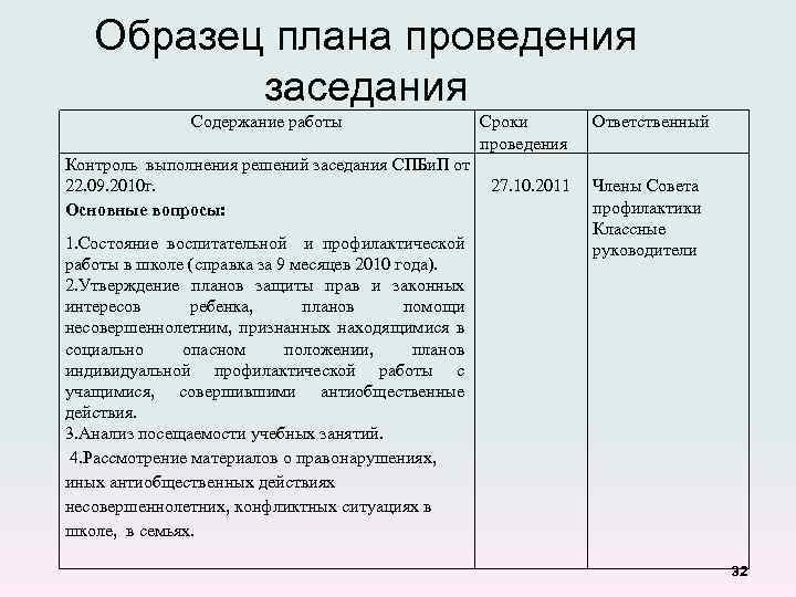 Семинар Планирование и содержание работы советов учреждений образования