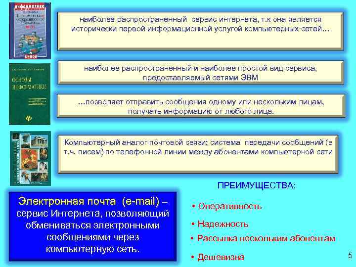 31 03 11 Рисуночный тест Модем