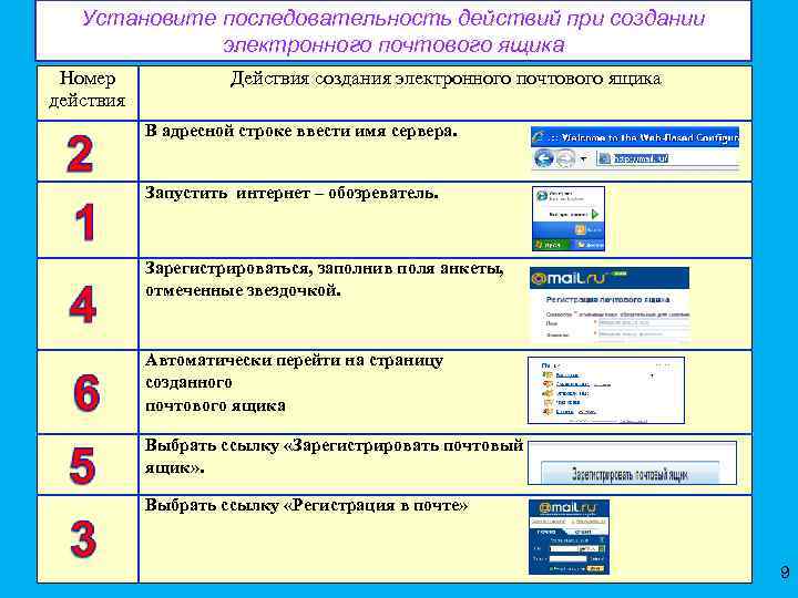 31 03 11 Рисуночный тест Модем