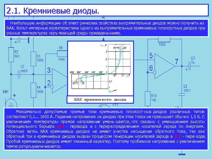 Электроника и схемотехника Лекция 2 Полупроводниковые диоды