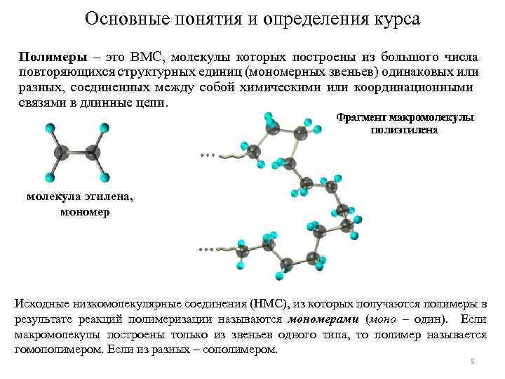 Химия и физика полимеров Курс лекций Мансурова Ирина
