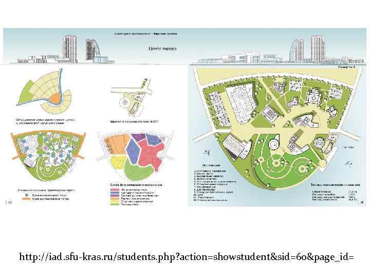 Основы градостроительства и планировка населенных мест Тема 4