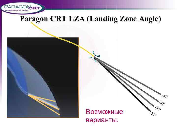 Paragon CRT FDA Approval 13 июня 2002