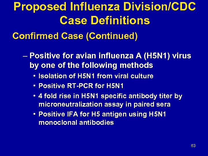 Case Management of Suspect Avian Influenza A H