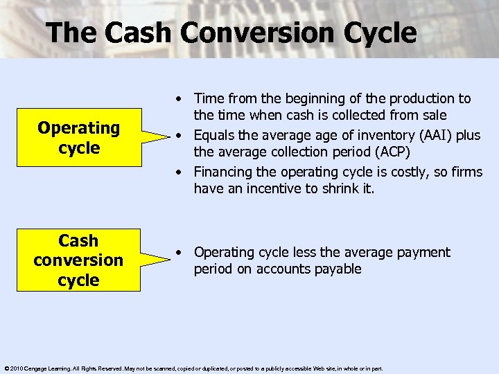 Chapter 22 Cash Conversion Inventory and Receivables Management
