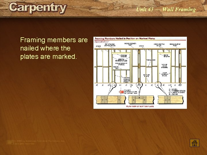 Power Point Presentation Unit 43 Wall Framing Woodframed