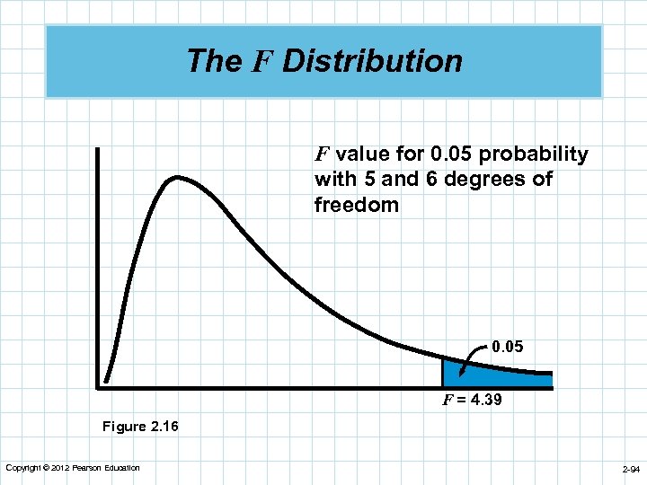 Chapter 2 Probability Concepts and Applications To