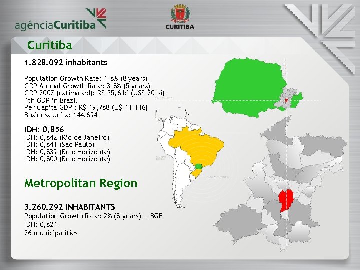 PRESENTATION Curitiba 1 828 092 inhabitants Population