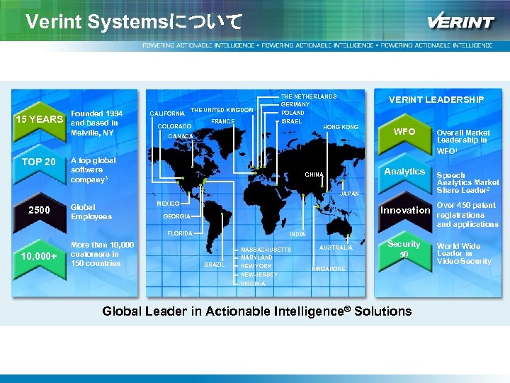 Impact 360 v 10のご紹介 2009年 10月28日 Verint Systems