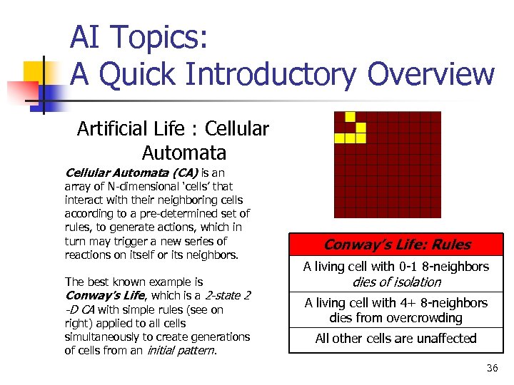 Artificial Intelligence Illuminated by Ben Coppin