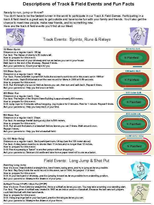 Descriptions of Track Field Events and Fun