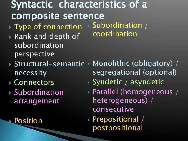 COMPOSITE SENTENCE Compound sentence 2 Complex sentence 3