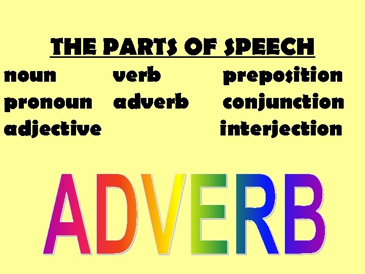 THE PARTS OF SPEECH noun verb pronoun adverb