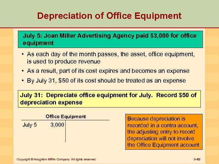 Measuring Business 1 1 Learning Objectives