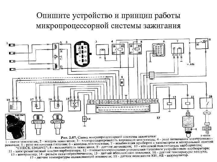 Электронная система зажигания Назначение системы зажигания