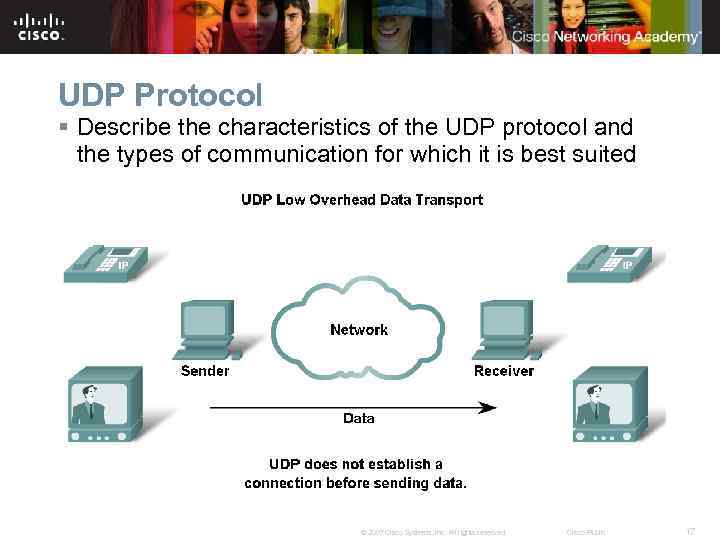 OSI Transport Layer Network Fundamentals Chapter 4