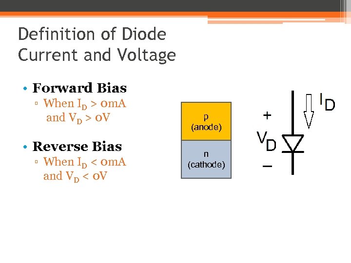 Circuit Analysis of Circuits Containing Diodes Definition