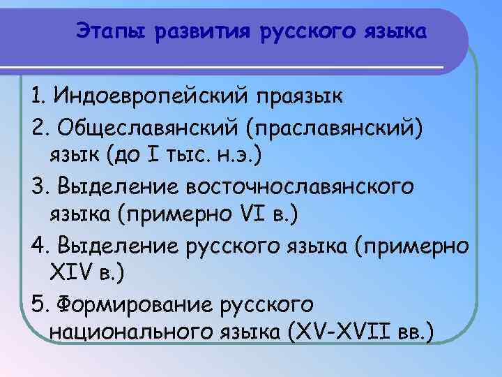 Место русского языка в системе языков мира Русский