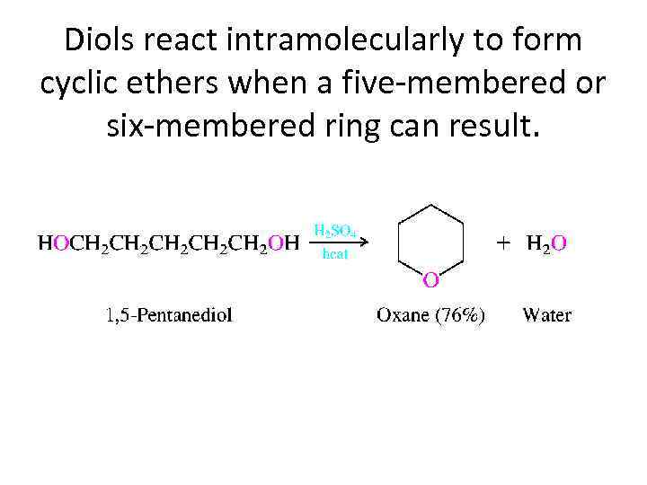 Lowmolecular biologic compounds Lecture 5 Table of