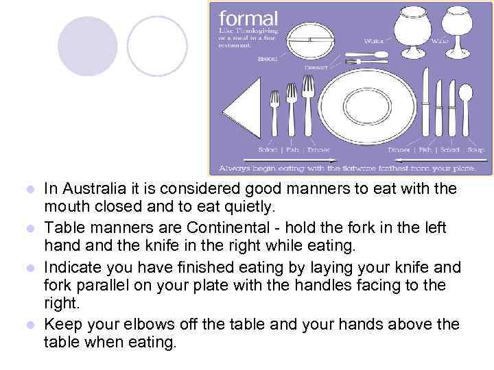 Table Manners In Australia F Wall Decoration