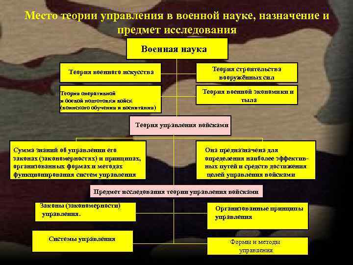 111111111111111111111111 111111111111111111111111 111111111 Место