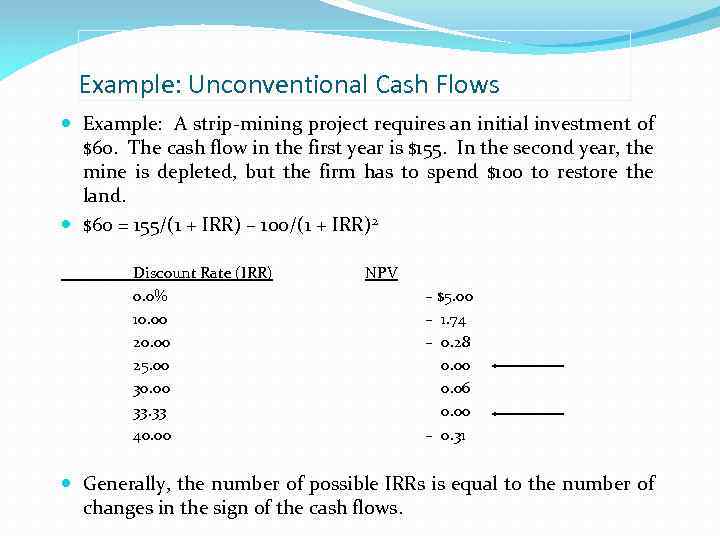 🎉 Unconventional cash flow. Multiple IRRs in Capital Budgeting. 20190305