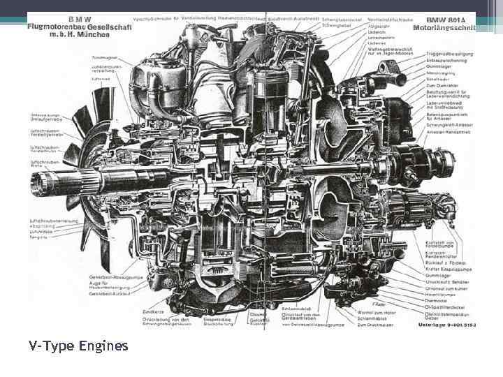 AIRCRAFT ENGINES TYPES AND HOW EACH ENGINE TYPE