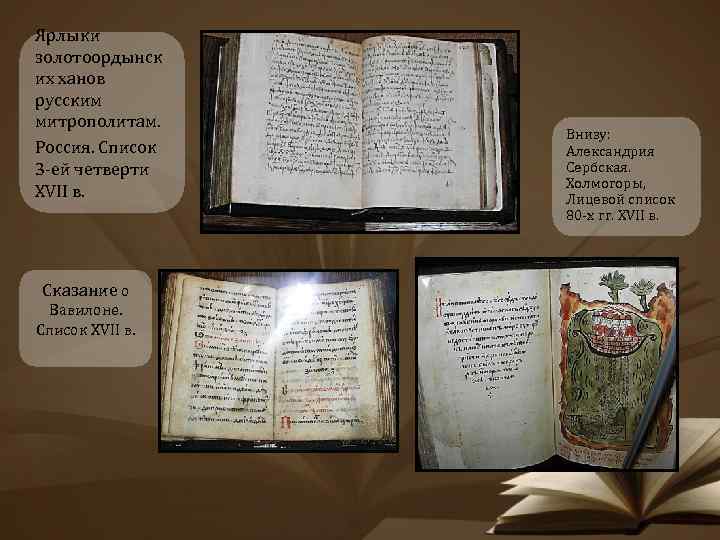 Библиотеки древней Руси Красным цветом отмечены города