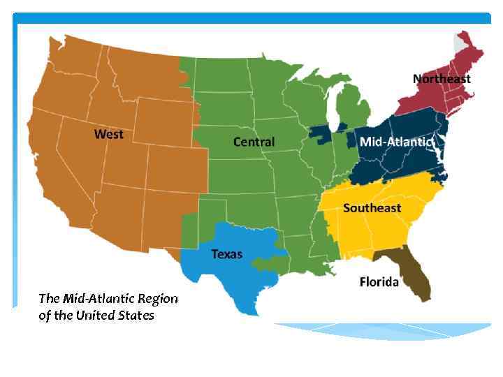 The MidAtlantic Region of the United States