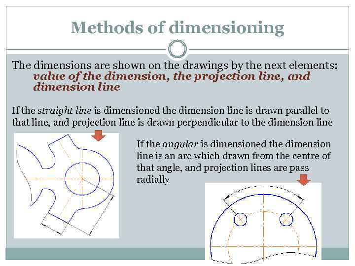 Dimensioning on technical drawing THEME 4 Introduction