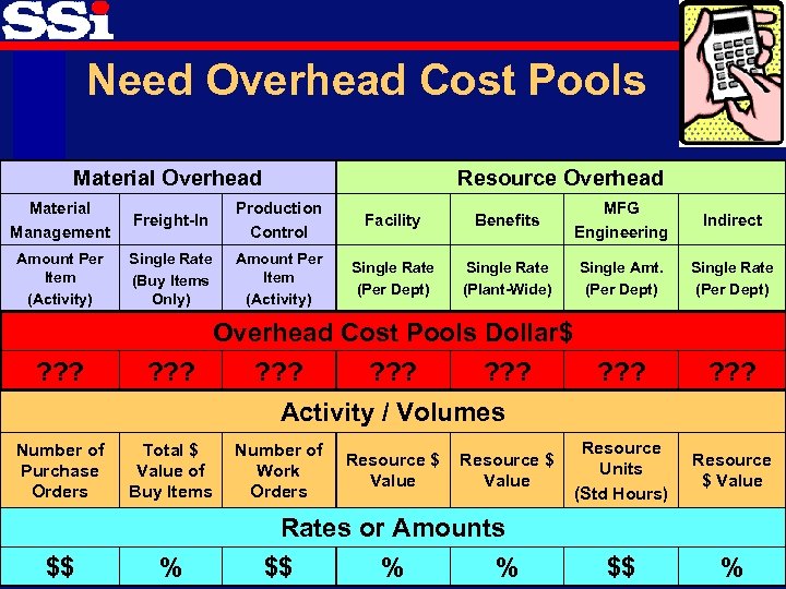 Create Overhead Cost Pools Through Oracle s Mass Budgets
