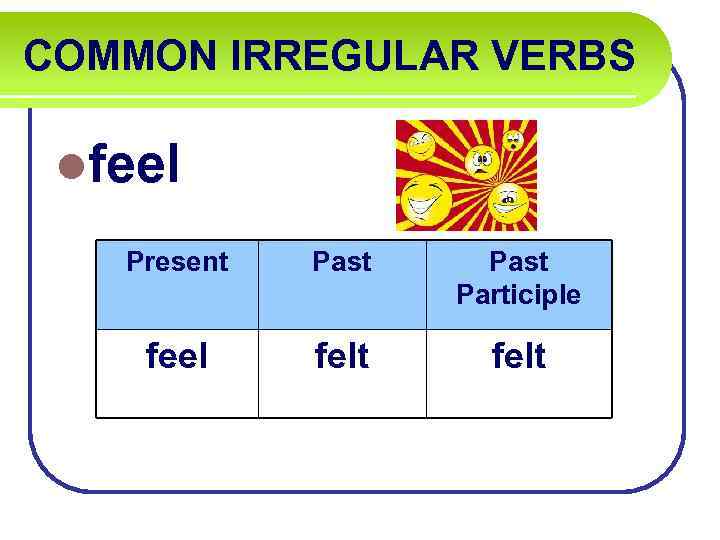 Irregular Verbs COMMON IRREGULAR VERBS lbe Present