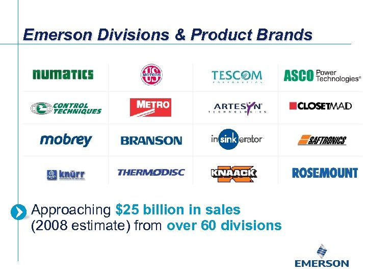 Are You Ready Introduction to Emerson Who