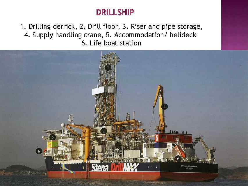 Oils and gas are still our most important