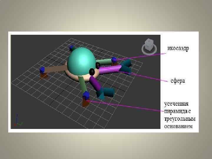 Дипломная работа Разработка 3 D модели робота