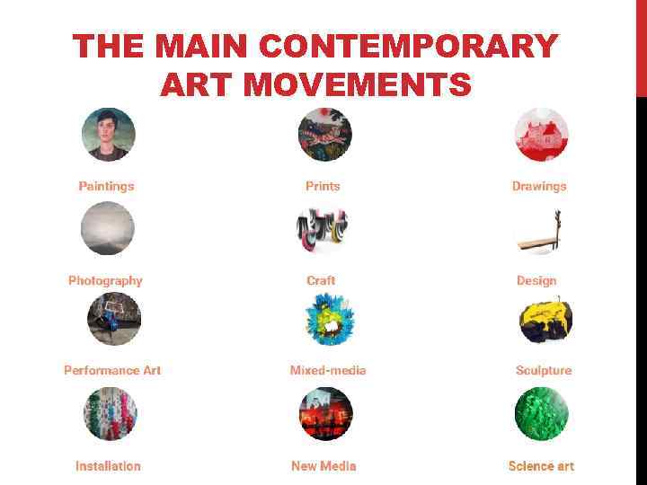 CONTEMPORARY ART DEFINITION OF CONTEMPORARY ART Contemporary