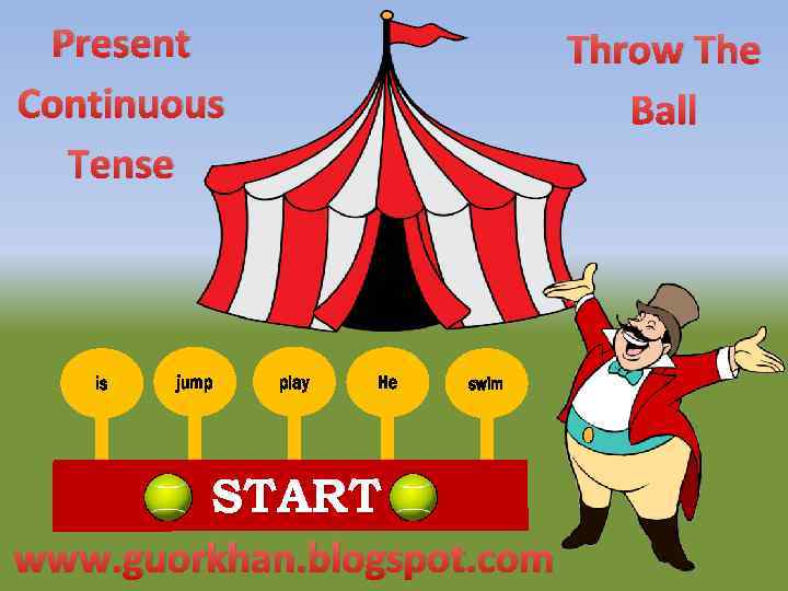 Present Continuous Tense is jump Throw The Ball