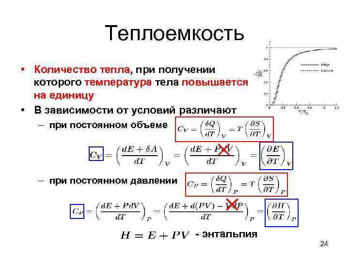 Термодинамика и статистическая физика Лекции по термодинамике